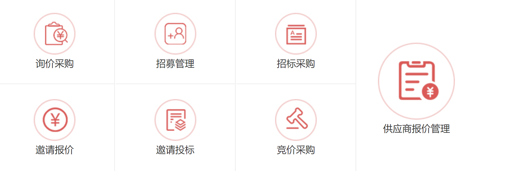 <p>供應商管理</p>